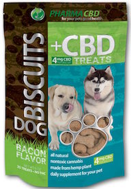 CBD Treats